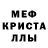Ecstasy круглые Tom D'Elia